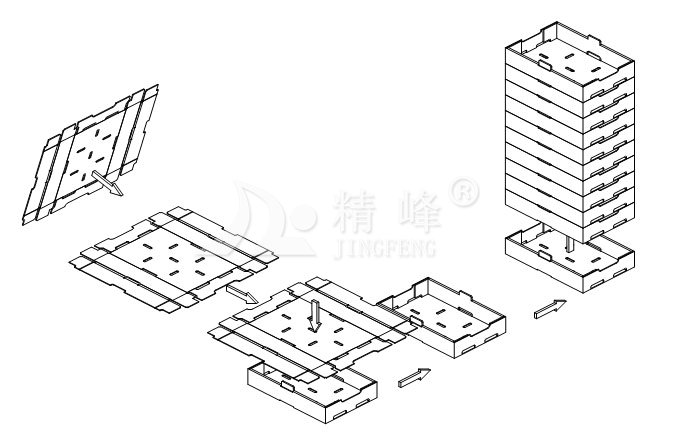 ZRFB1210紙盒成型機(jī)